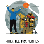 Inherited Properties